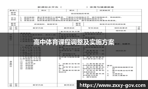 高中体育课程调整及实施方案