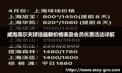 威海高尔夫球场最新价格表及会员优惠活动详解